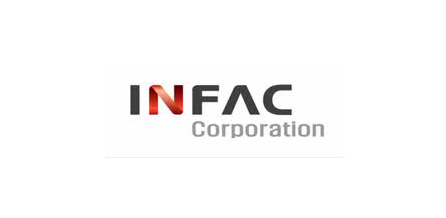 Sanhe INFAC Automotive Components Co., Ltd.