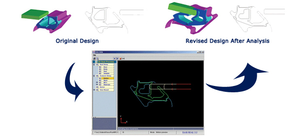 Rubber profile structure analysis