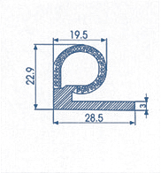 Dual Durometer Gaskets