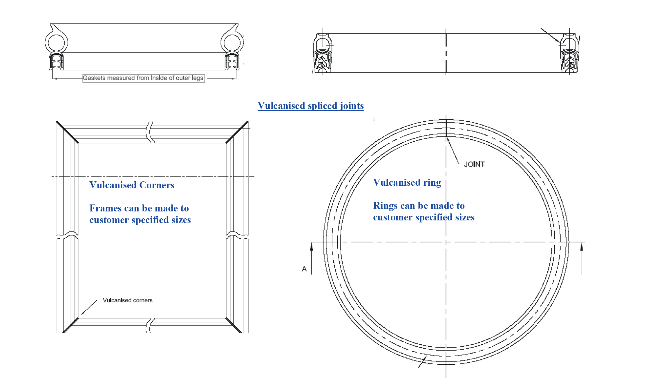 Vulcanised spliced joints