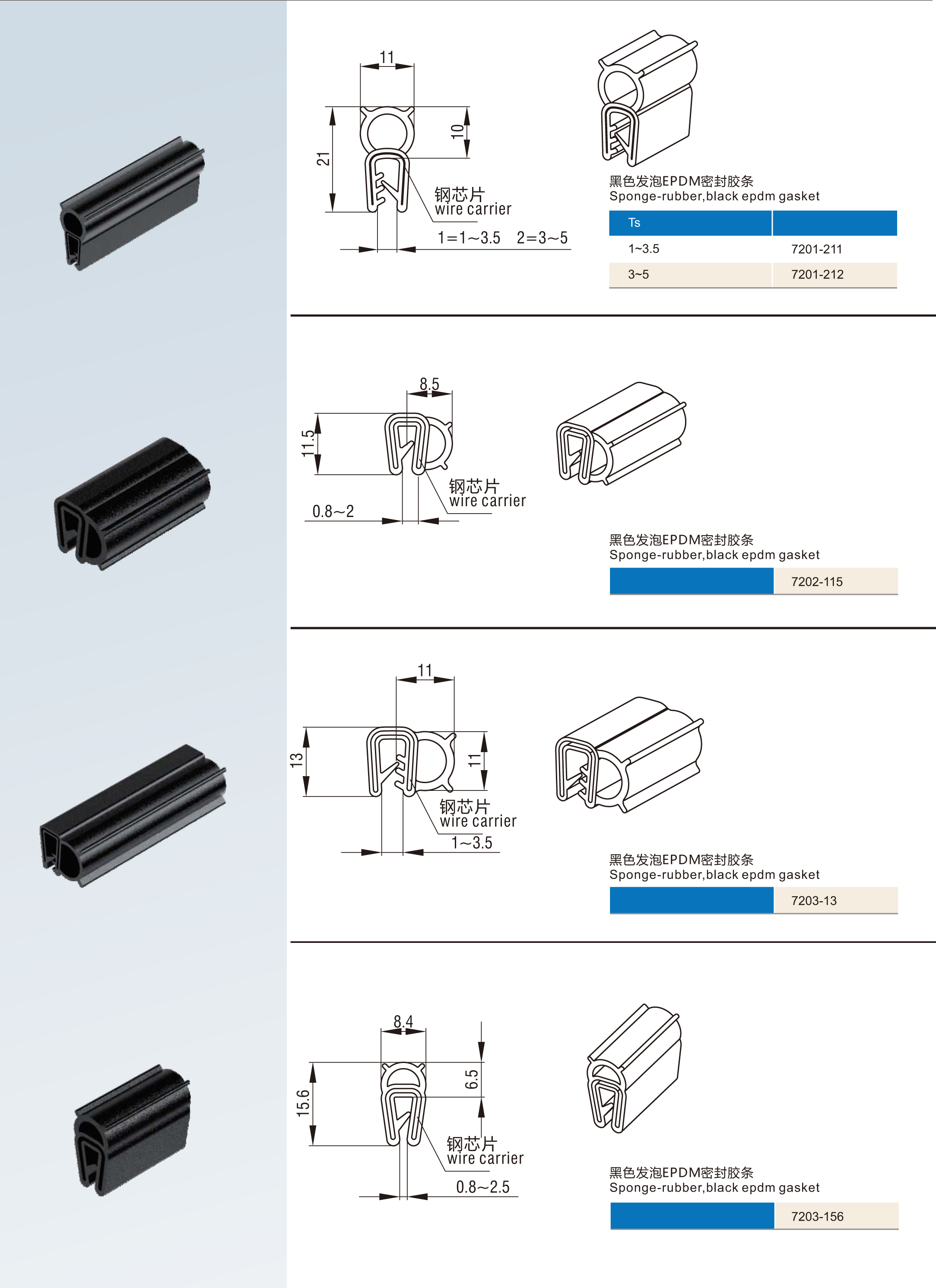 Rubber Self-gripping gasket EPDM gasket Self clamping Gasket for enclosures and cabinets