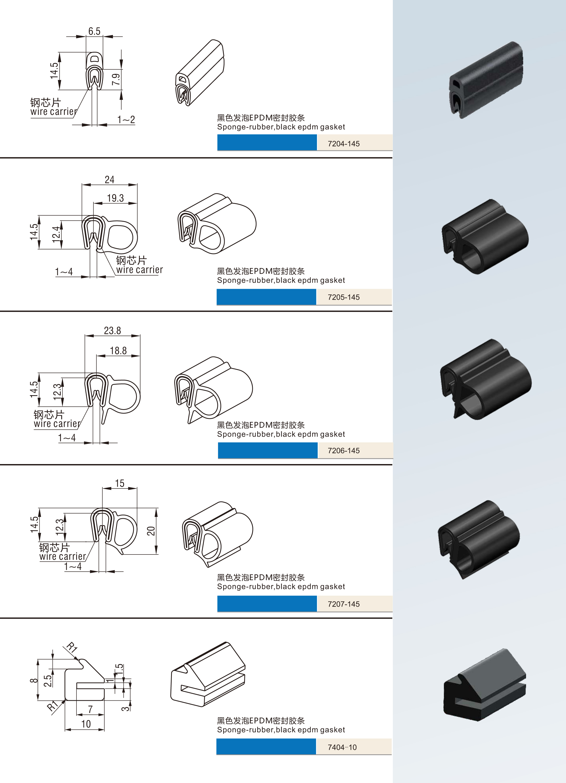 Rubber Self-gripping gasket EPDM gasket Self clamping Gasket for enclosures and cabinets