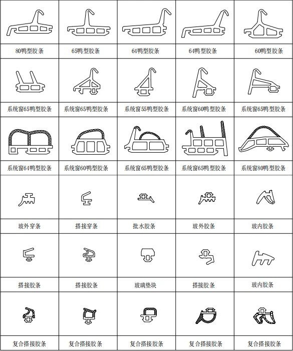 window and door seals manufacturer China (1)