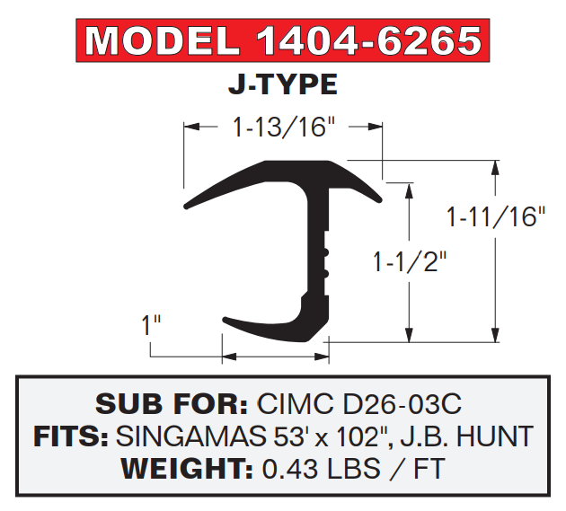 ISO Ocean Shipping Container Door Gasket | J-Type Door Gaskets